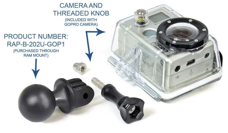 Adaptateur RAM GoPro® (RAP-B-202U-GOP1)