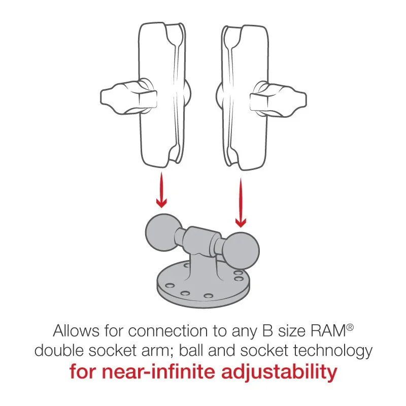RAM Mount Dubbele Kogelbasis met Ronde Plaat RAM-B-217U | B-Size 1 inch